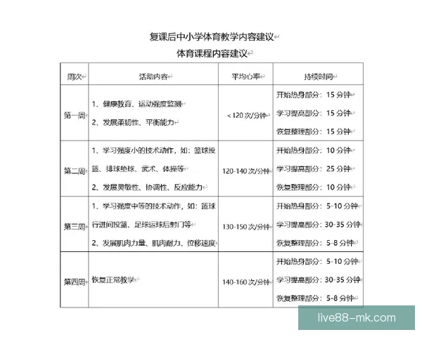 MK体育官网入口全新上线，畅享最新赛事资讯与精彩体育体验