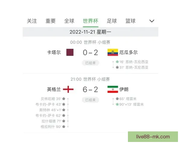 世界杯胜负预测实用技巧全解析助你提高竞猜命中率