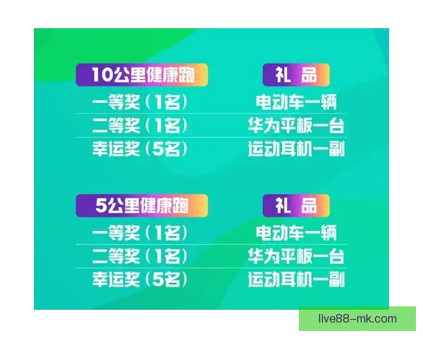 最新体育竞猜平台推荐,安全可靠玩法多样赢取丰厚奖励 最新体育竞猜平台推荐,安全可靠玩法多样赢取丰厚奖励