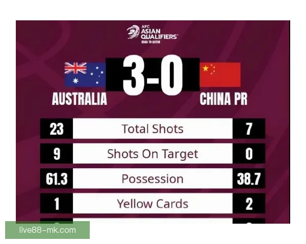 世界杯足球竞猜盘口深度解析与投注技巧全面指南助赢热门赛事稳定盈利策略