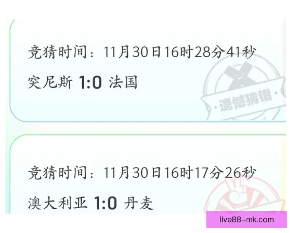 世界杯体育竞猜全面攻略 提高投注成功率的技巧与策略分析