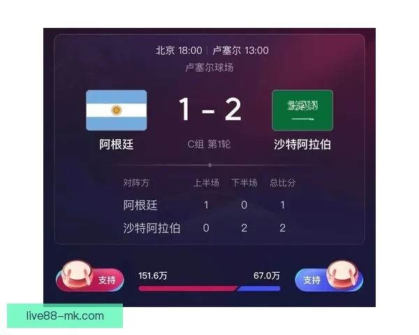 世界杯足球竞猜全攻略技巧 提升预测精准度 助你赢取大奖