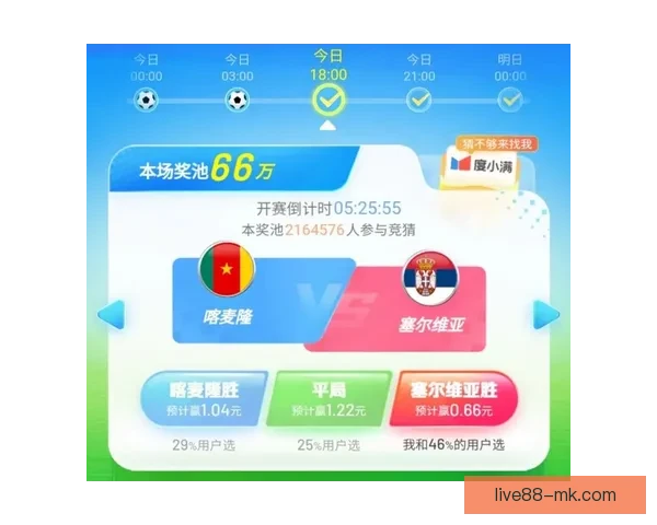 世界杯精彩竞猜APP下载安装指南轻松开启胜利之旅