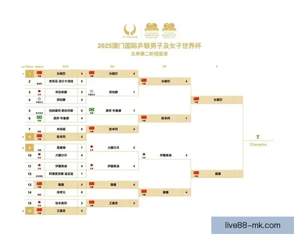 2026年世界杯赛程全面解析 各大赛事时间与对阵安排一览