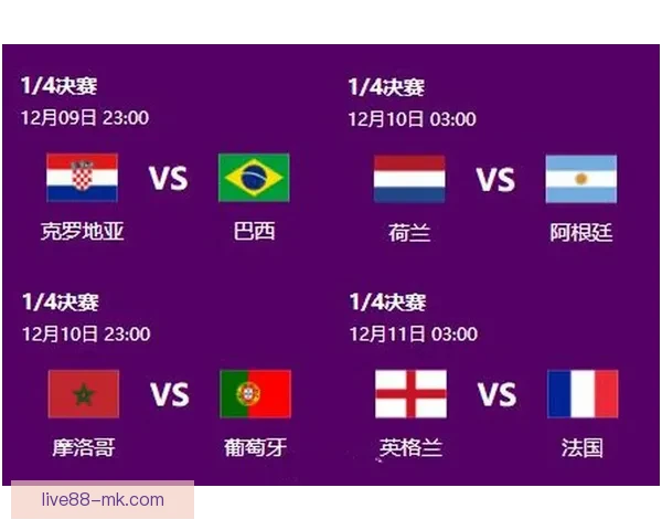 世界杯竞猜赔率平台最新分析预测助您精准把握比赛走势