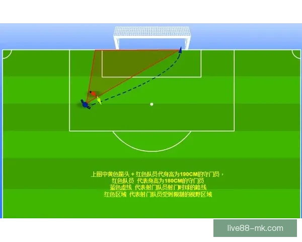 掌握世界杯竞猜投注技巧与数据分析思路提升胜率的实战经验分享