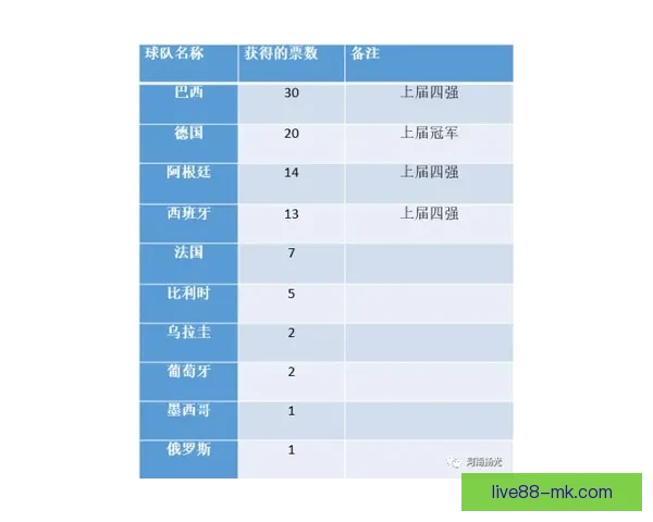 世界杯竞猜赔率平台深度解析与实用投注技巧指南