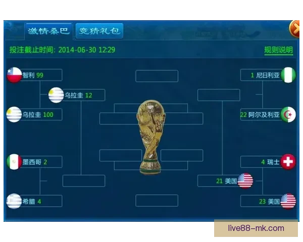 世界杯竞猜游戏全攻略详解及投注技巧与获胜秘笈分享
