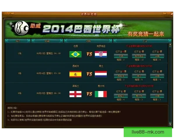 世界杯竞猜游戏全攻略详解及投注技巧与获胜秘笈分享 世界杯竞猜游戏全攻略详解及投注技巧与获胜秘笈分享