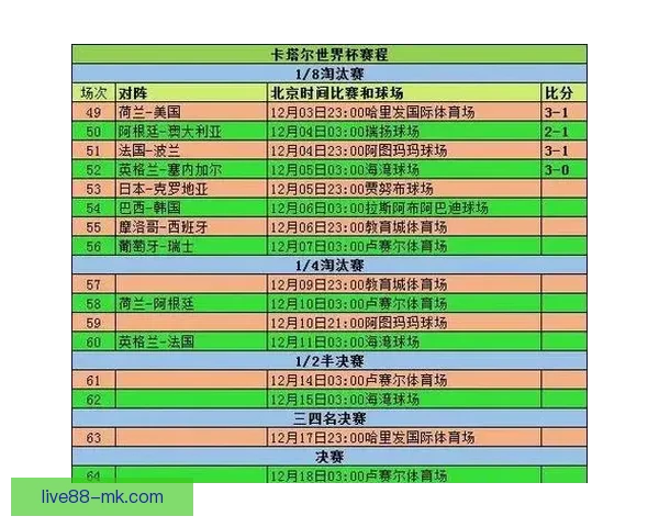 世界杯赛前胜负预测深度解析与策略指南